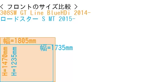 #308SW GT Line BlueHDi 2014- + ロードスター S MT 2015-